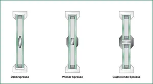 Decksprosse, Wiener Sprosse, Glasteilende Sprosse