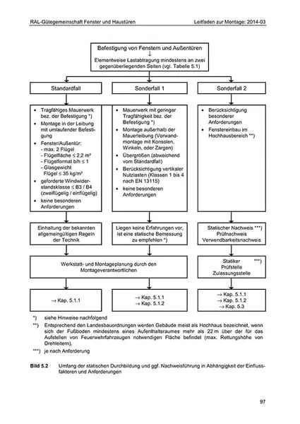 Messe-Film: R+T in Stuttgart