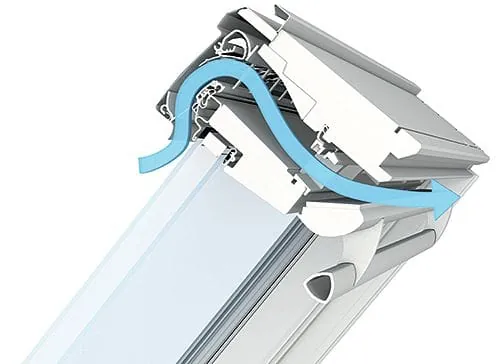 2 Lüftung für Velux-Fenster