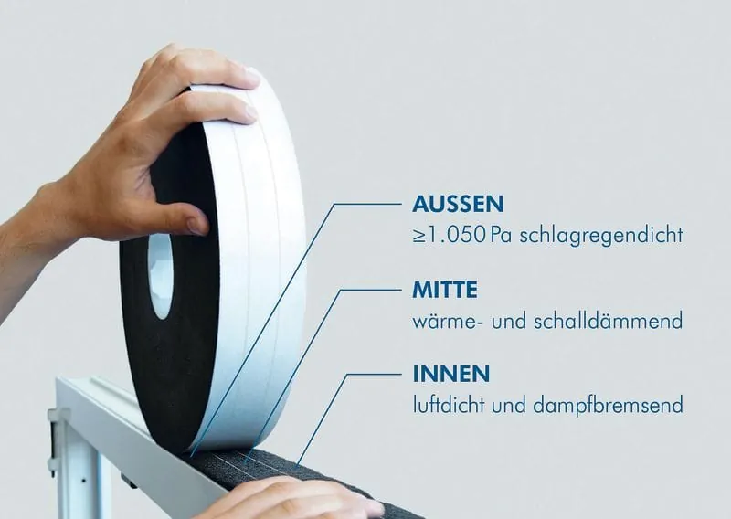 Hybridtechnologie revolutioniert Abdichtung