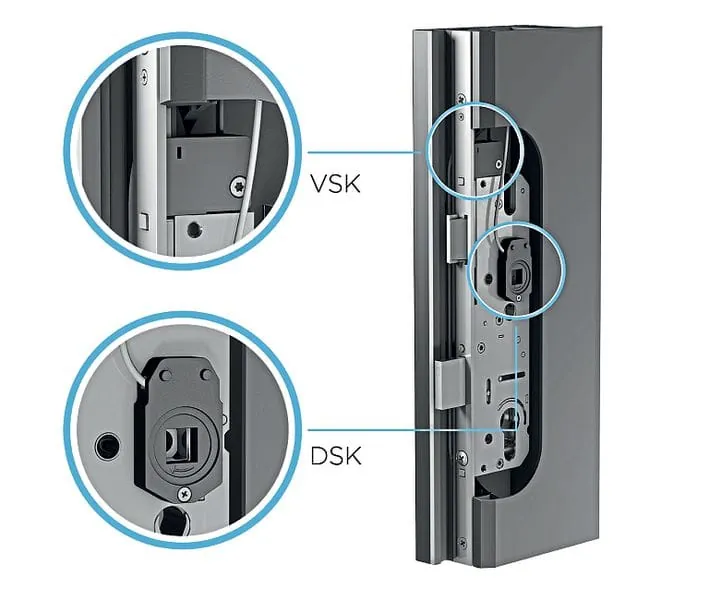 Notausgangstüren   überwachen