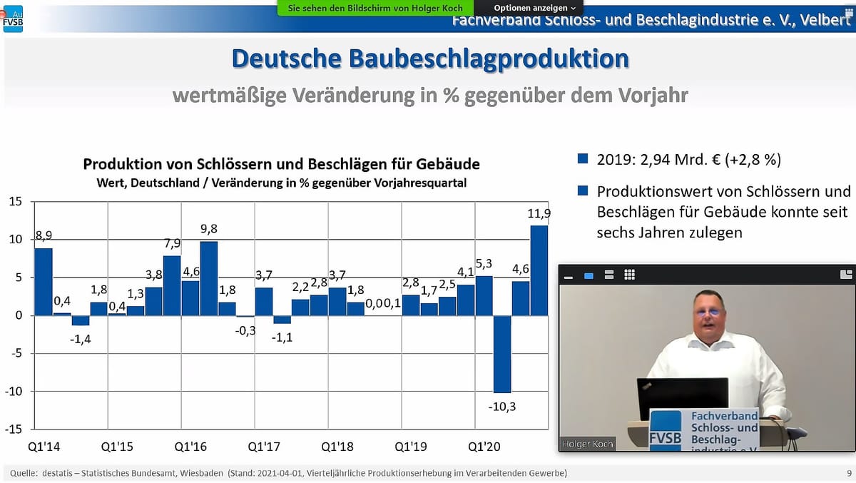 Virtuelle Vorstandswahl und gute Branchenentwicklung