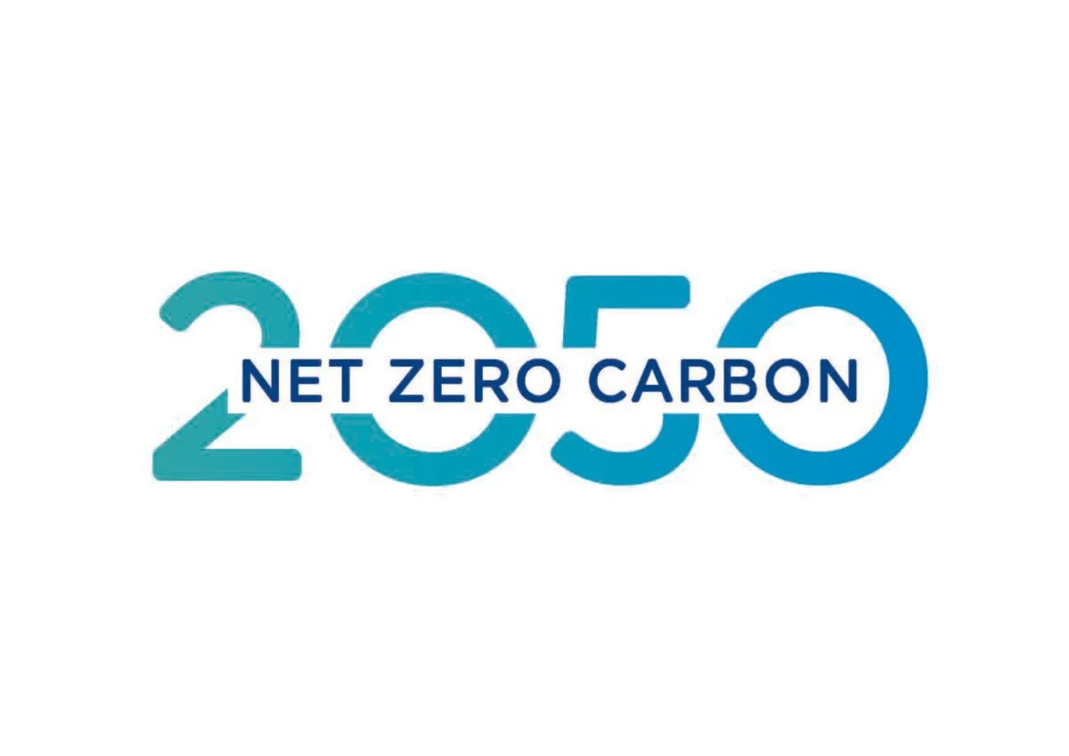 Standardmäßig ausgewiesener CO2-Fußabdruck