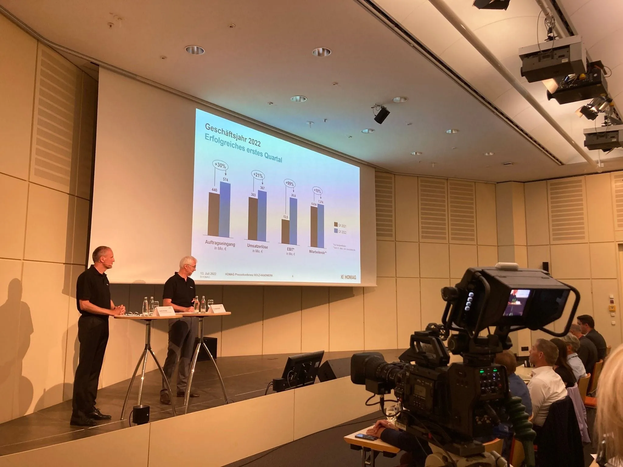 Homag-Pressekonferenz auf der FENSTERBAU FRONTALE