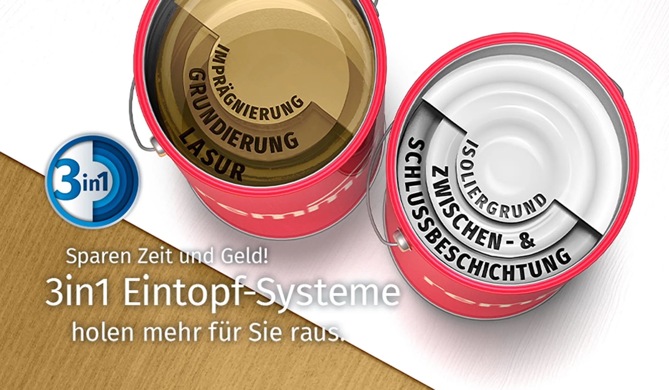 Für den kompletten Anstrichaufbau