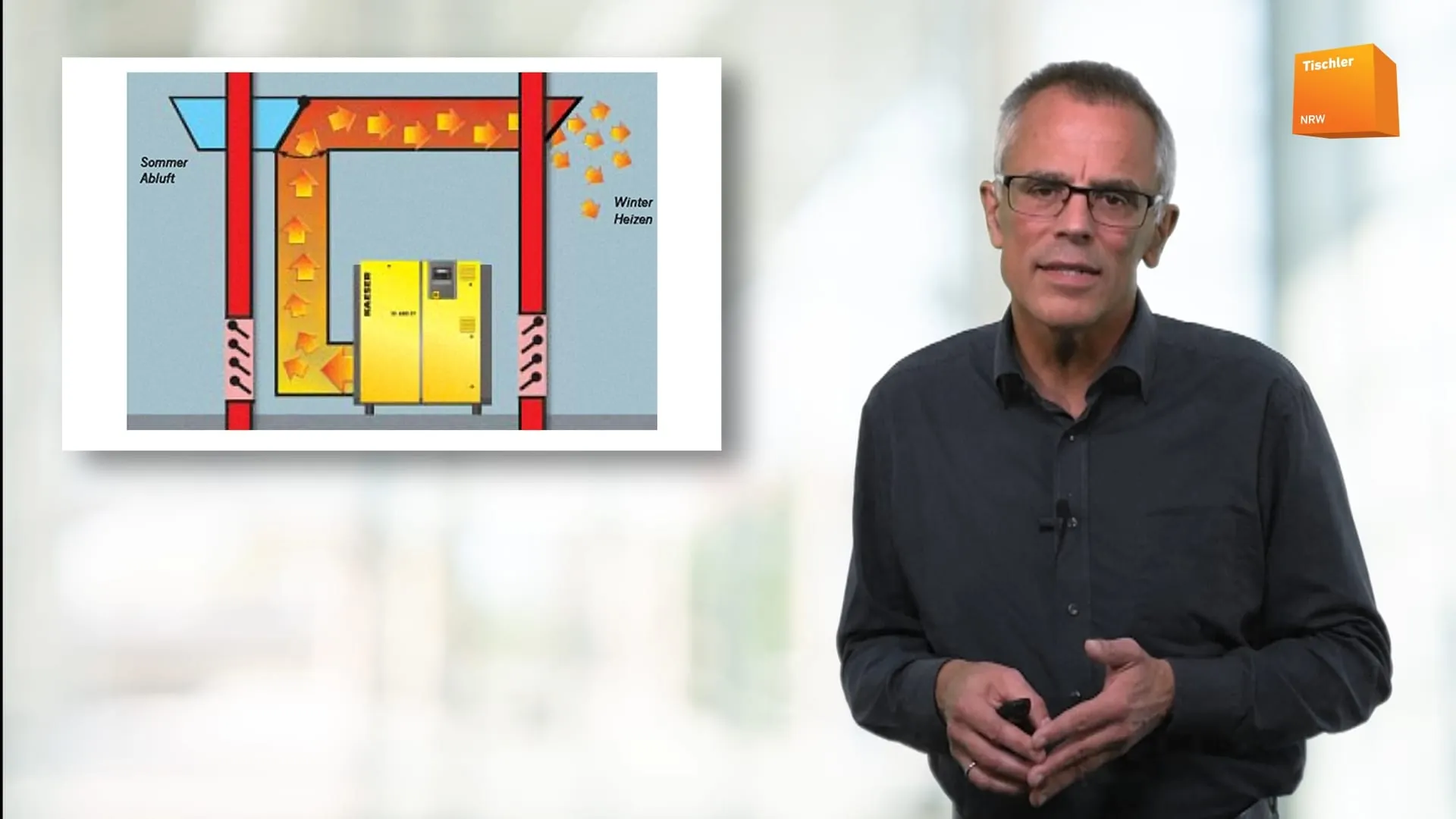 Energieoptimierung in der Werkstatt