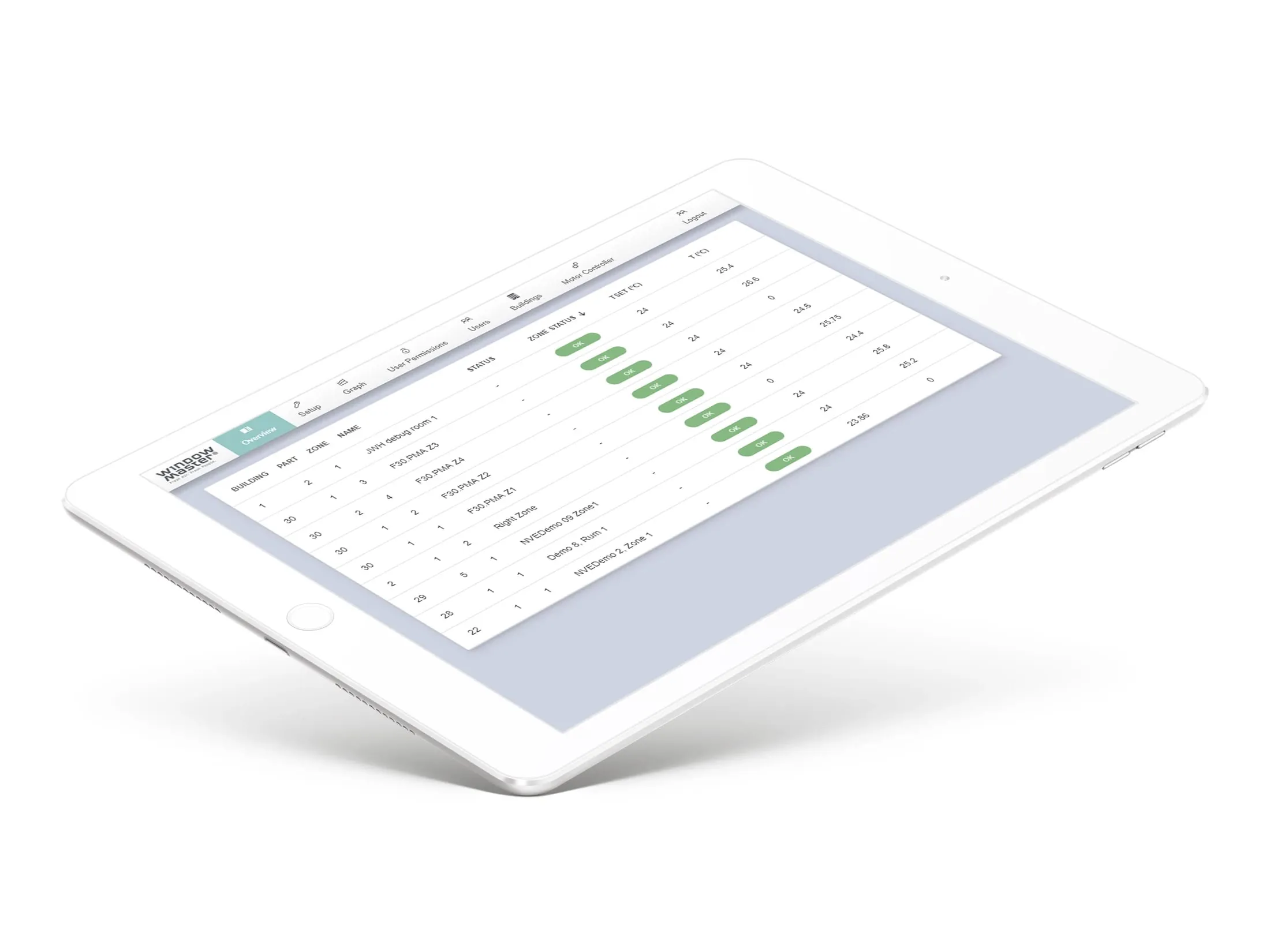 Das Raumklima effizient steuern