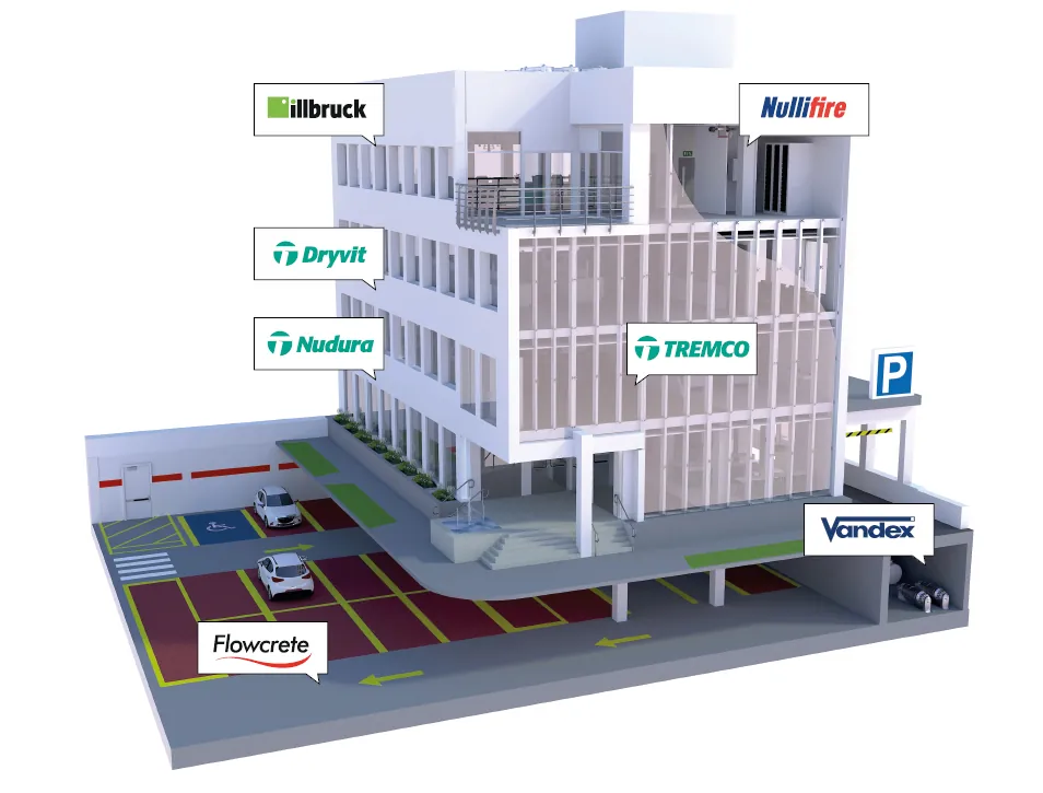 Illbruck mit Lösungen zur fachgerechten Fensterabdichtung