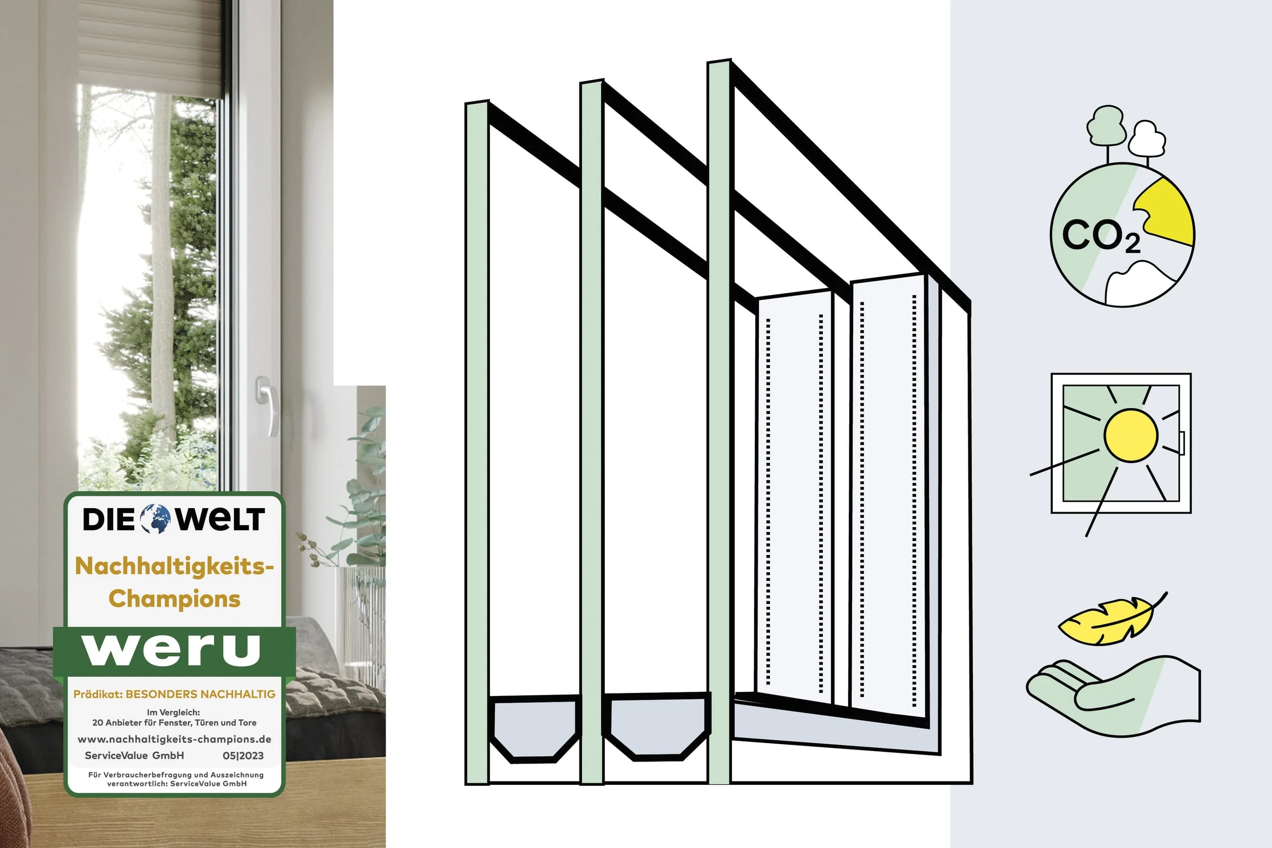 Weru plant nachhaltige Änderungen für 2024