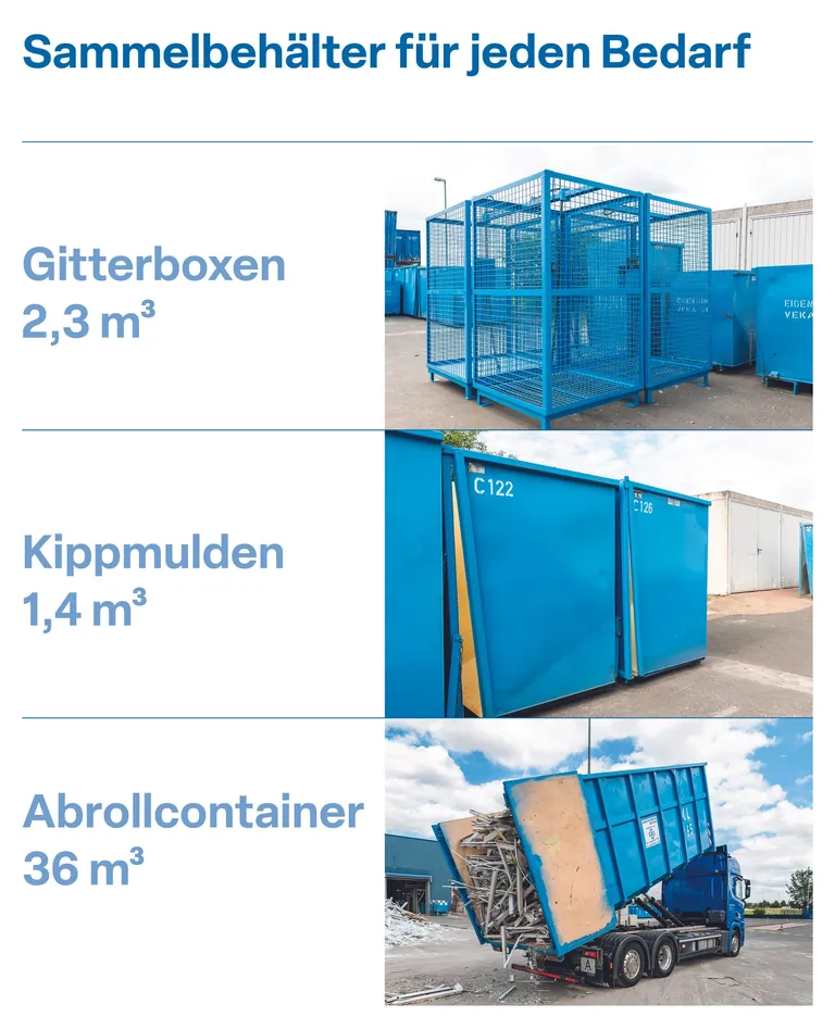 Die Veka Umwelttechnik stellt Fensterherstellern Sammelbehälter in unterschiedlichen Größen zur Verfügung.