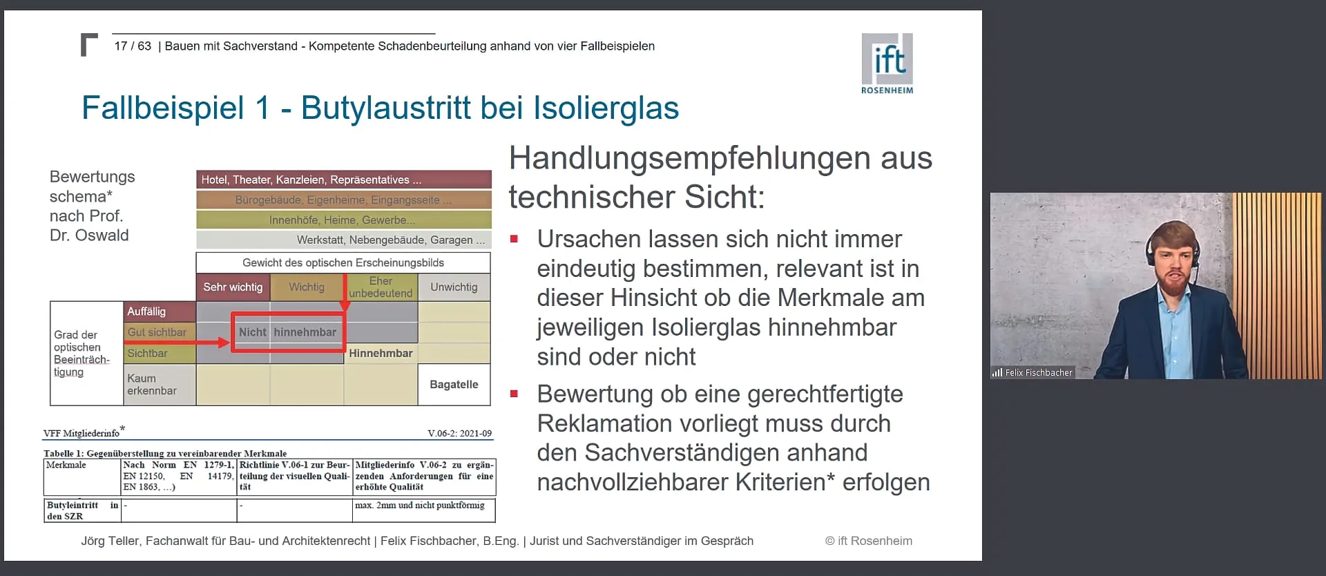Muss der Auftraggeber einen optischen Mangel hinnehmen?