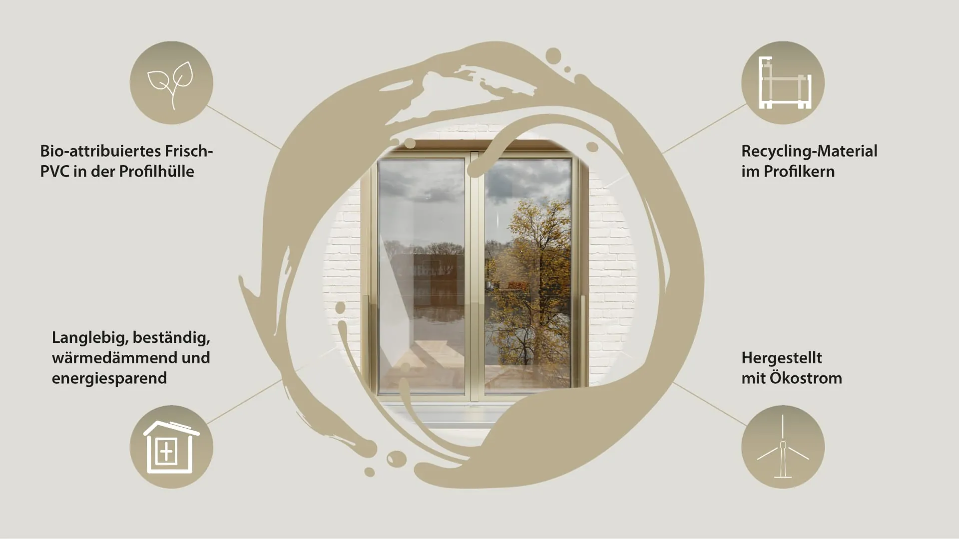 Gealan Balance-Profile jetzt für alle Kunden erhältlich