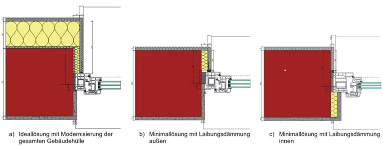 Typische Situationen bei der Fenstererneuerung im Gebäudebestand.