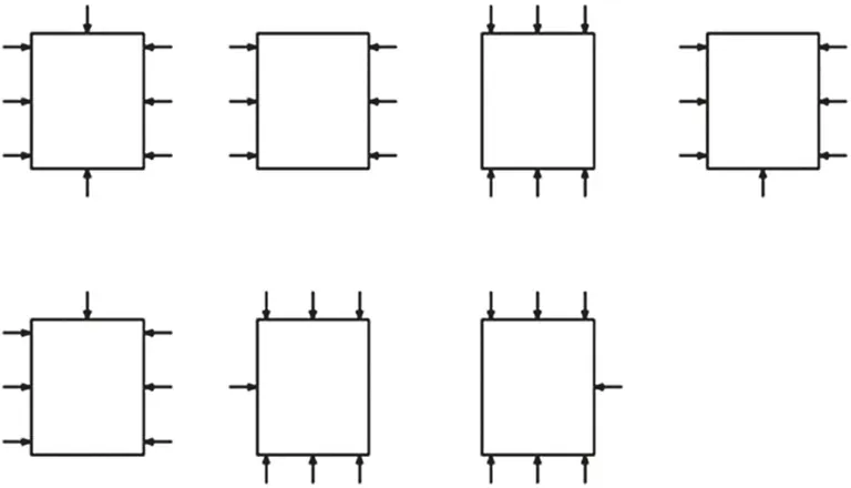 Auswahl der Befestigungsanordnung.