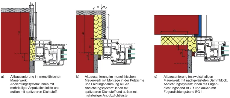 Auswahl eines geeigneten Abdichtungssystems.